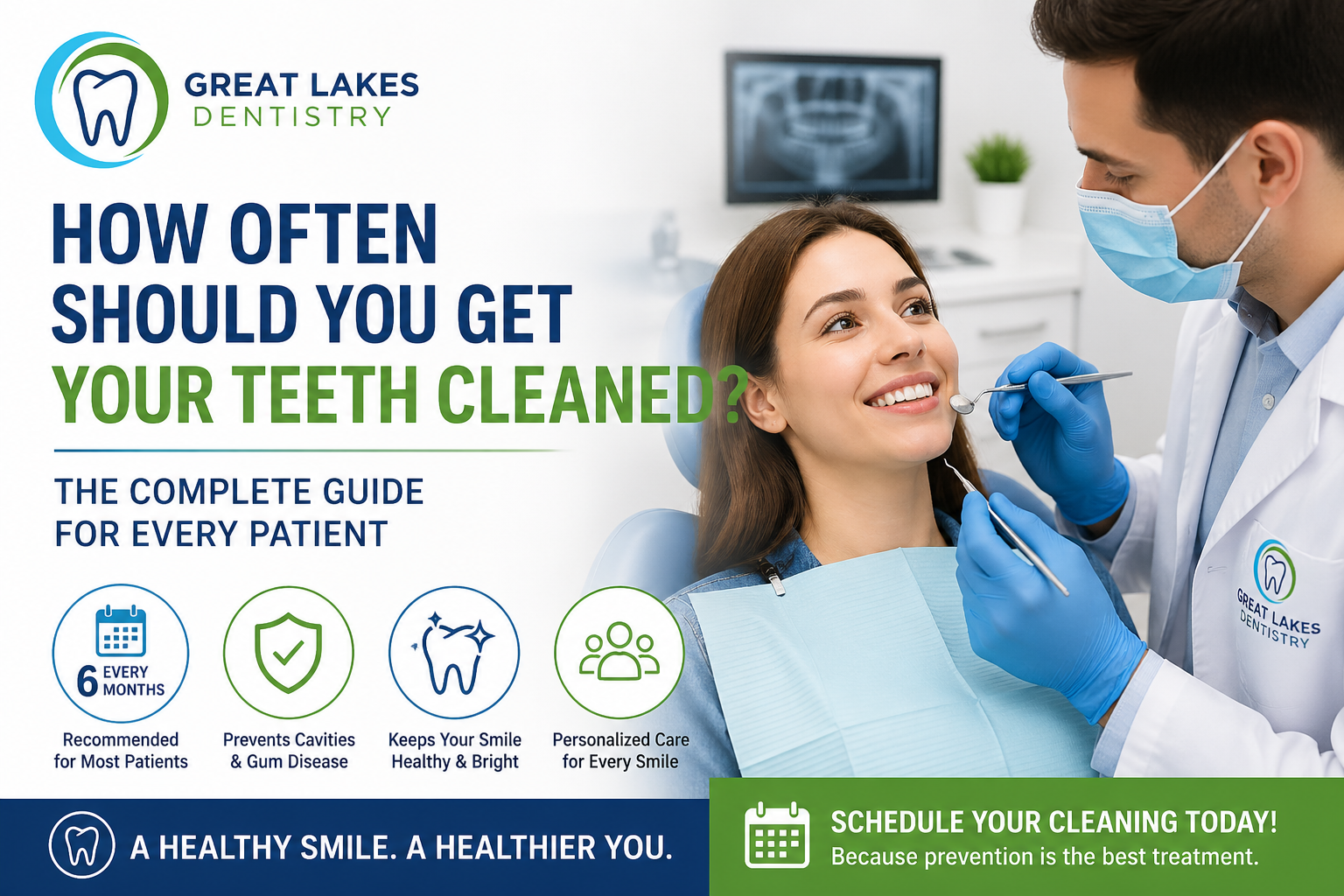 Professional teeth cleaning at Great Lakes Dentistry in Oakville Ontario every six months