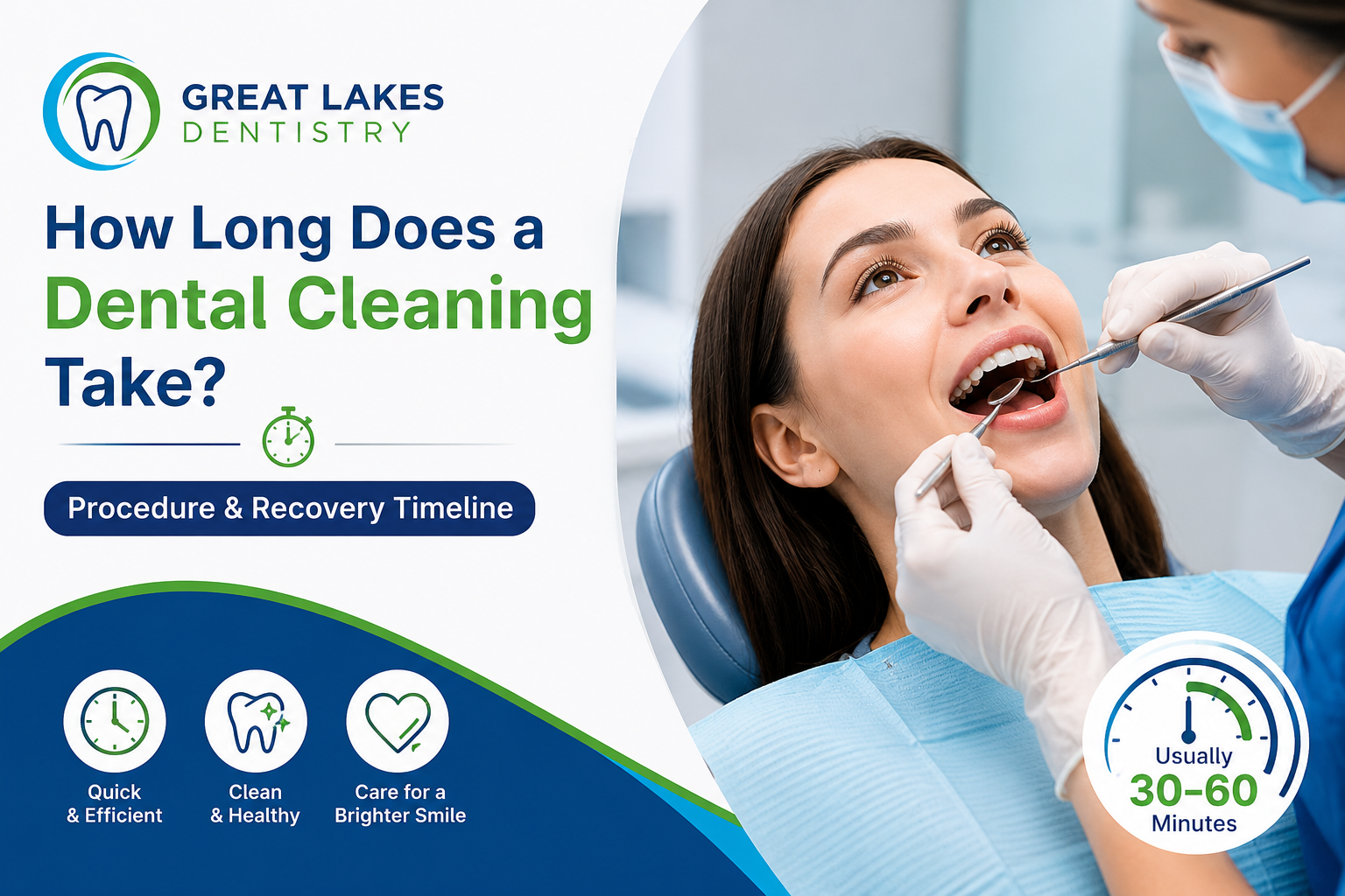 How Long Does a Dental Cleaning Take Procedure & Recovery Timeline