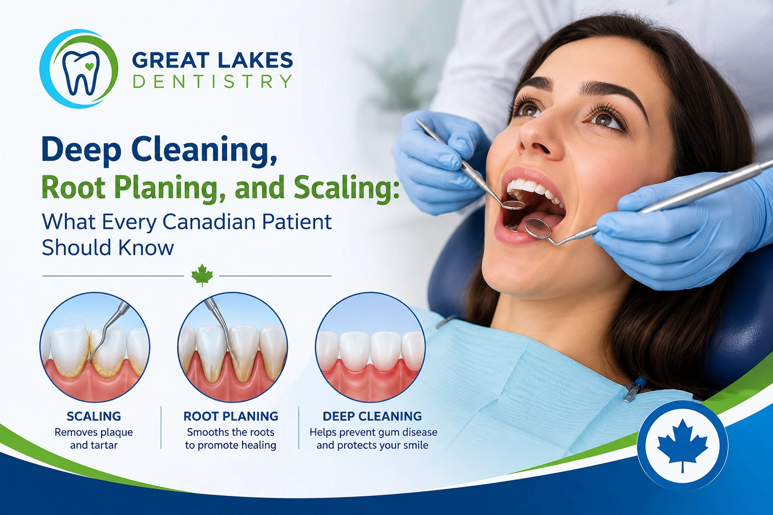 Deep Cleaning, Root Planing, and Scaling What Every Canadian Patient Should Know