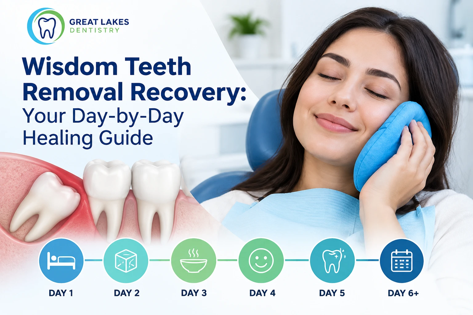Wisdom Teeth Removal Recovery Your Day-by-Day Healing Guide